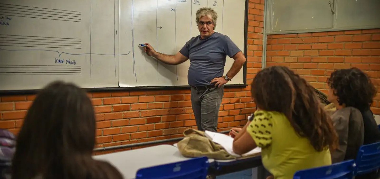 Primeiro Pagamento Para Estudantes Do Programa P De Meia Come A Na