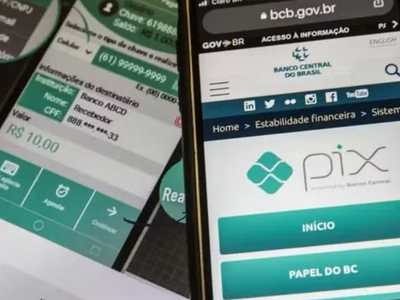 Entenda por que a decisão dos EUA contra o PCC e CV preocupa o sistema financeiro brasileiro