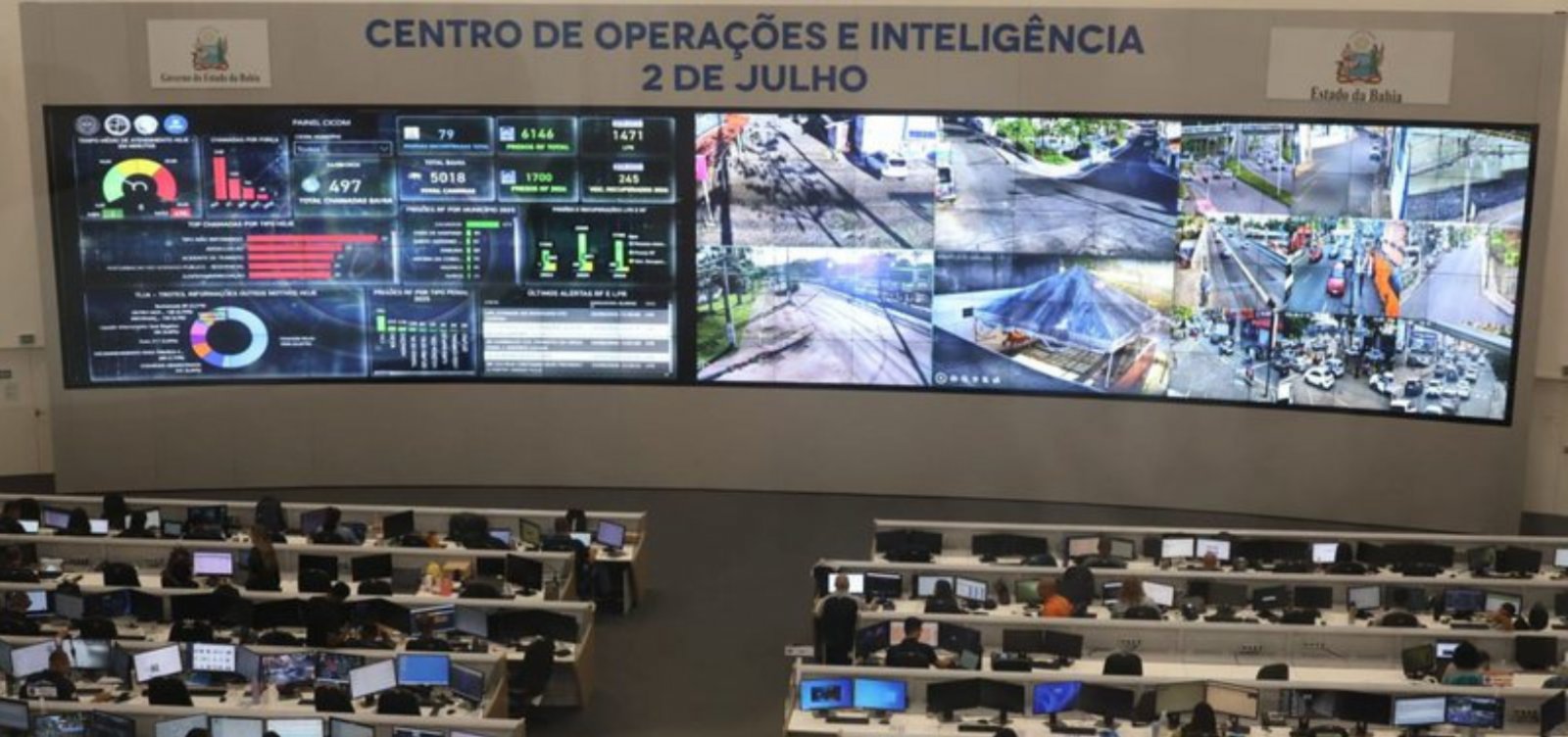 SSP lança plataforma para integrar câmeras privadas ao sistema de segurança na Bahia