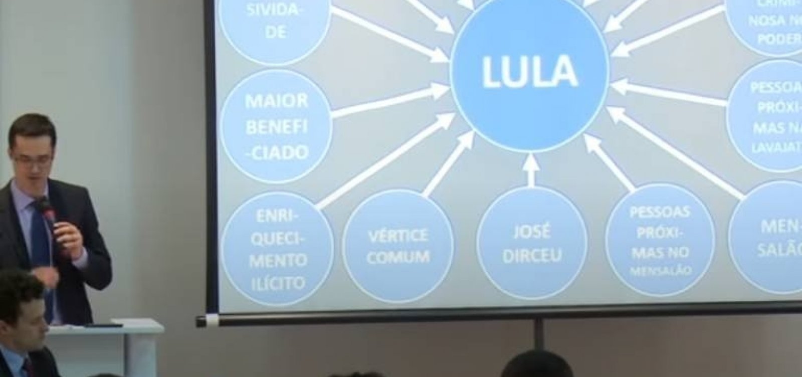 PowerPoint sobre Lula foi "erro de cálculo", diz Deltan Dallagnol 