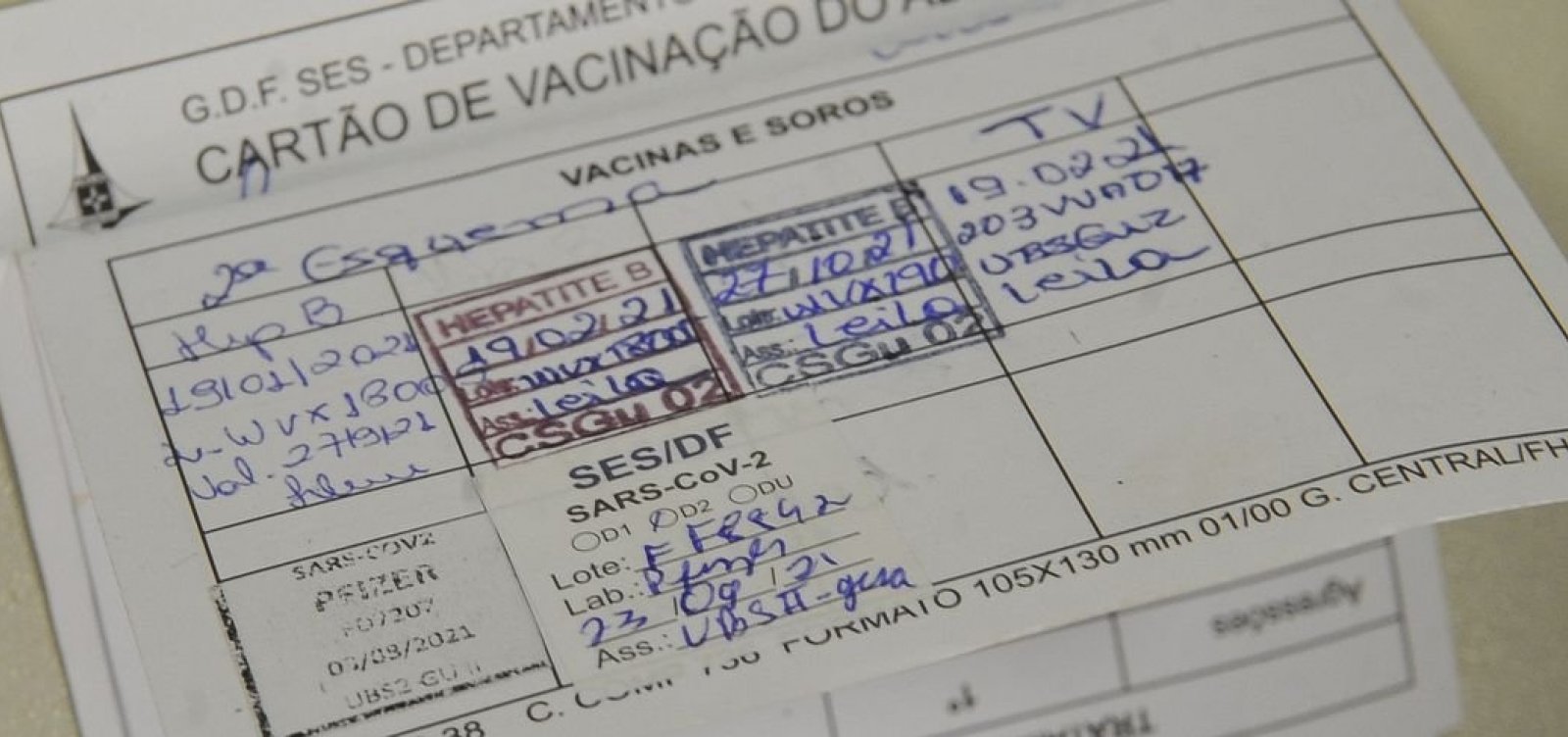 Covid-19: Brasil registra 22 milh&otilde;es de casos e 615,4 mil mortes
