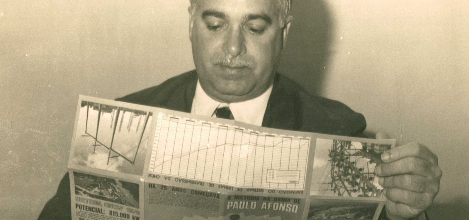A história de como ACM conseguiu ser indicado presidente da Eletrobras, em 1975