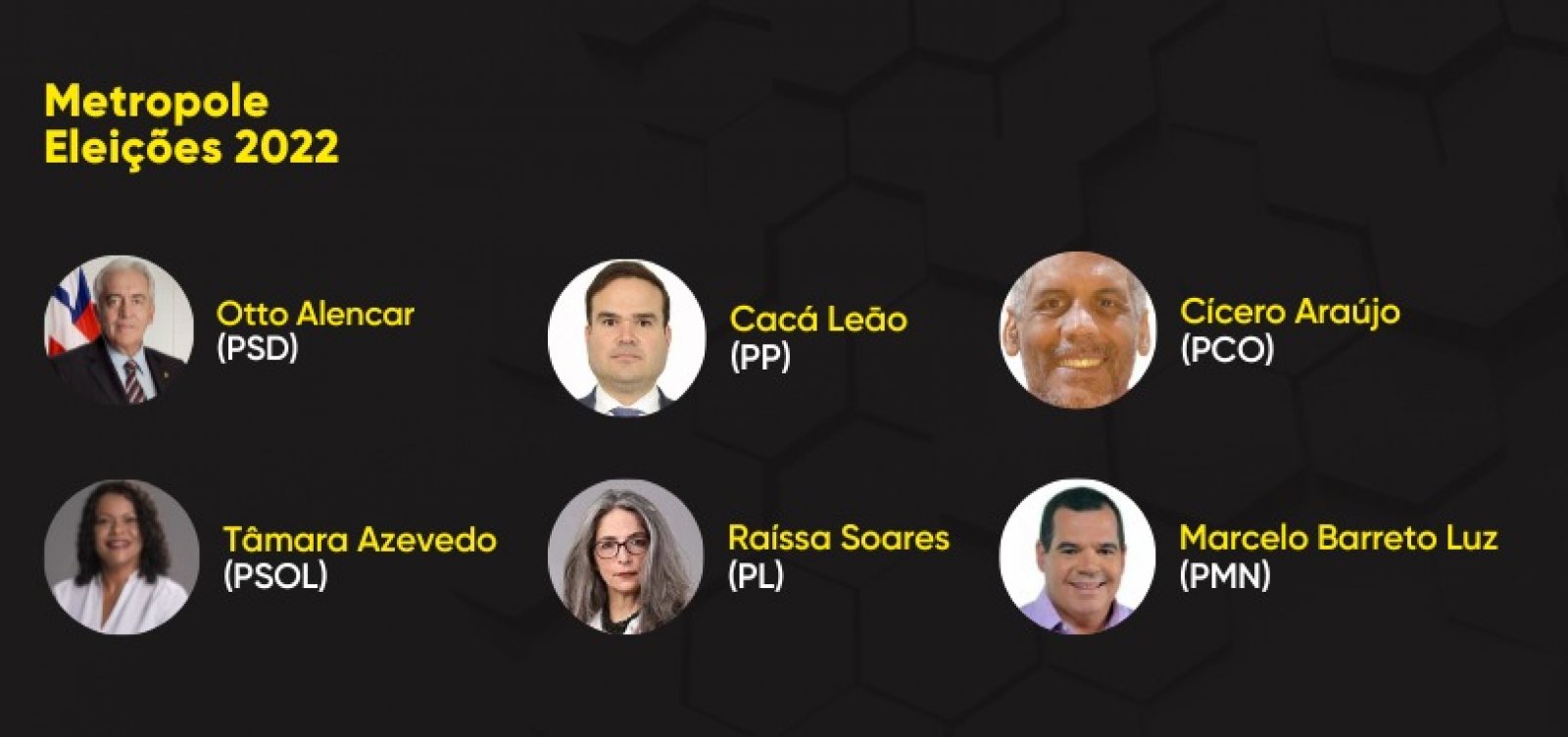 Metropole vai entrevistar candidatos ao Senado a partir do dia 19 de setembro; confira datas