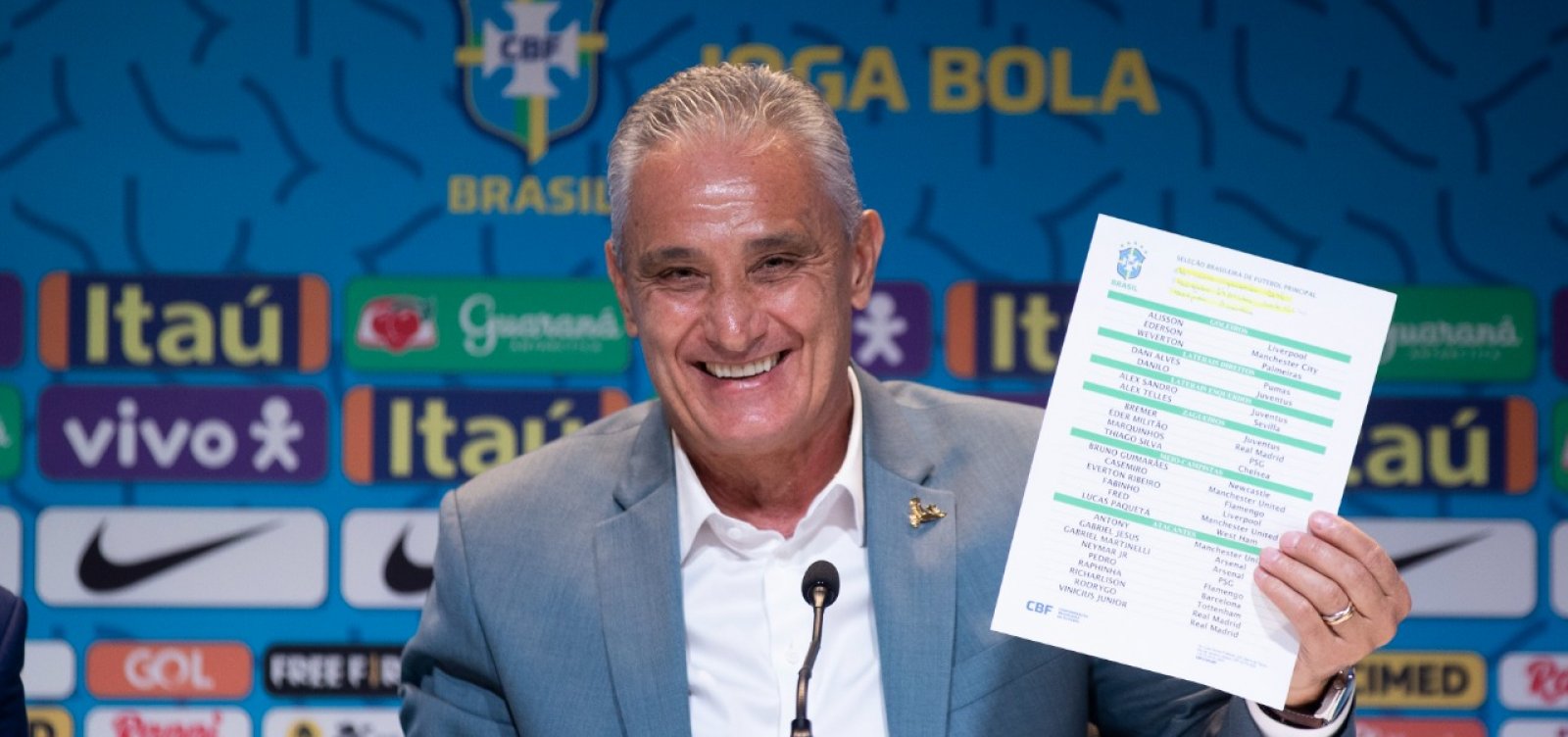 Tite divulga nomes da seleção brasileira convocados para Copa; confira lista
