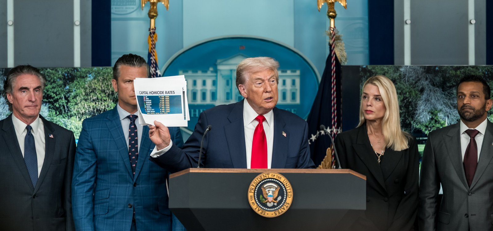 Trump cita Brasília entre capitais violentas ao anunciar que vai federalizar polícia em Washington
