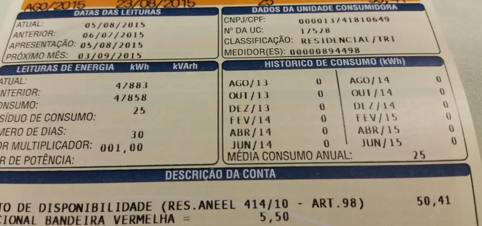 Inflação desacelera para 0,09% em outubro, menor taxa para o mês em 27 anos