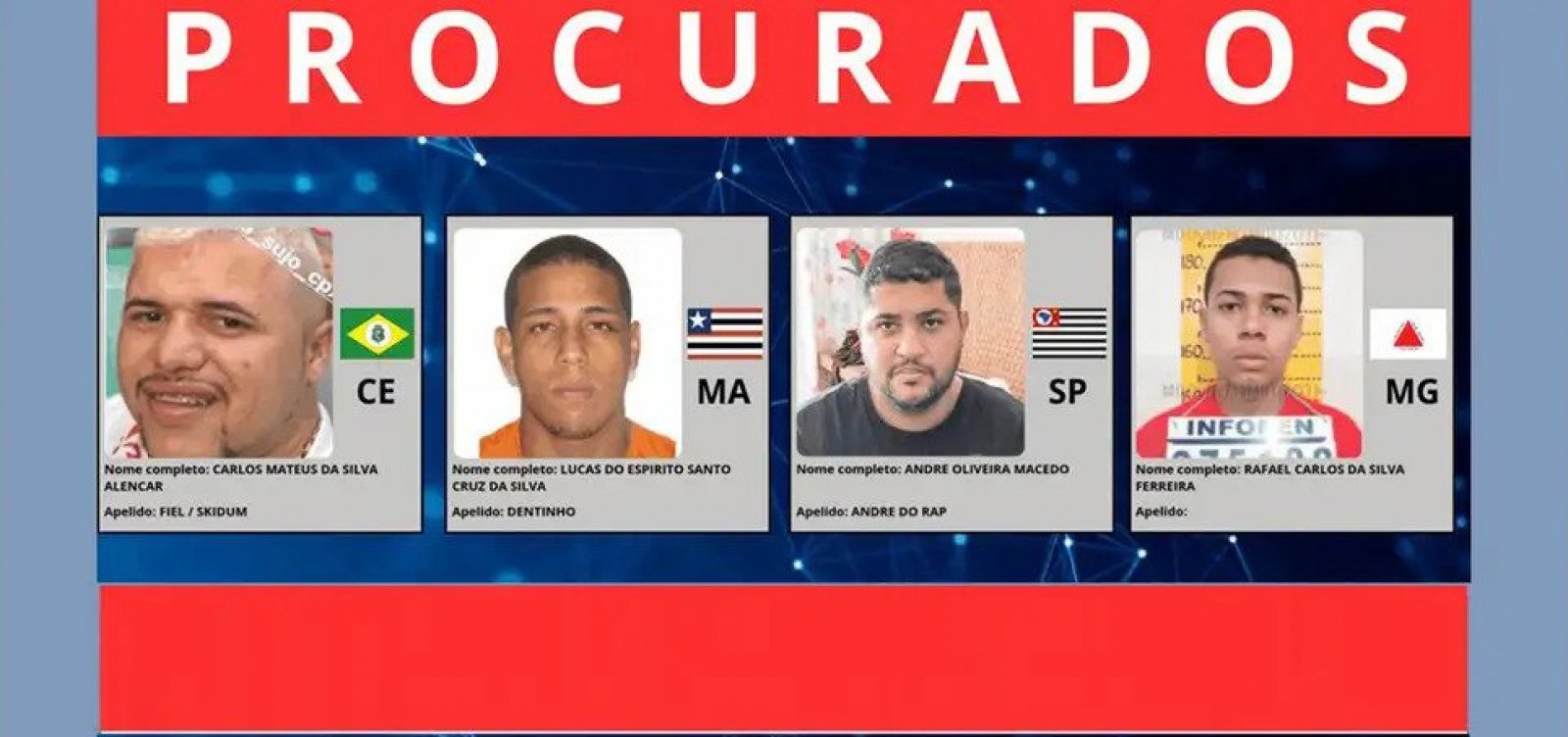 Ministério lança site com os foragidos mais procurados do país