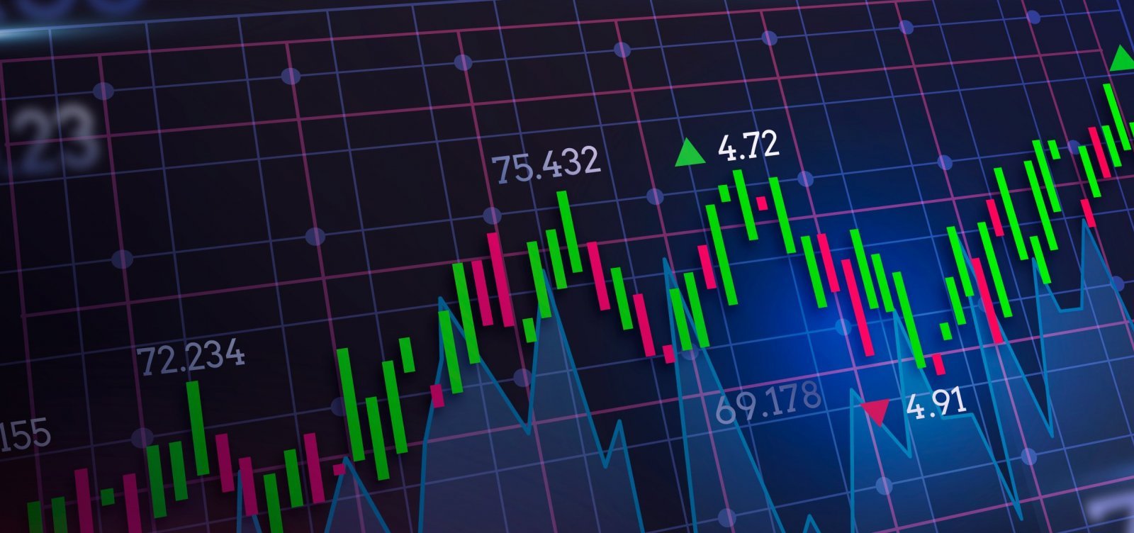 Ibovespa fecha 2025 com alta de 34% e tem melhor desempenho desde 2016