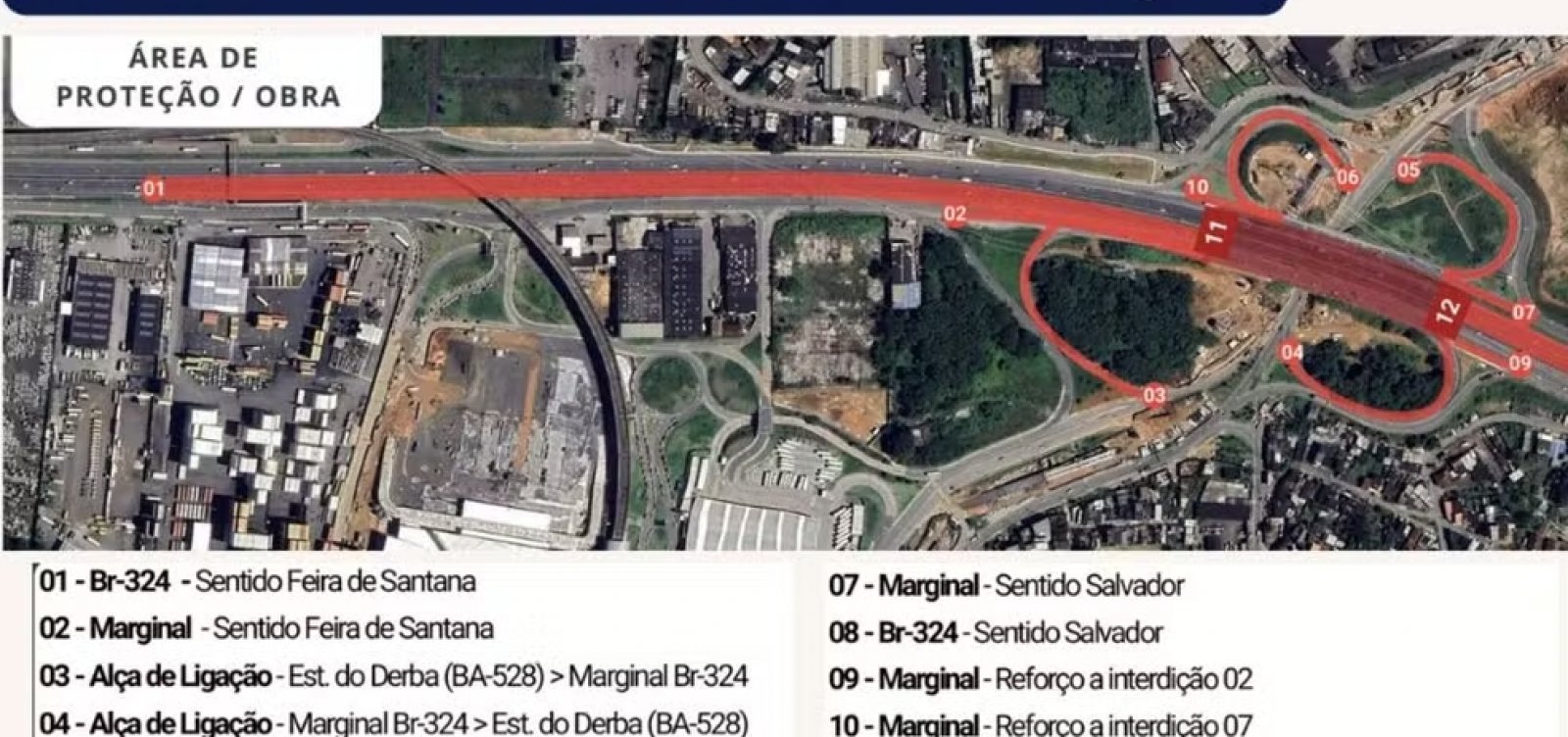Obras do VLT provocam mudanças no trânsito da BR-324 em Salvador