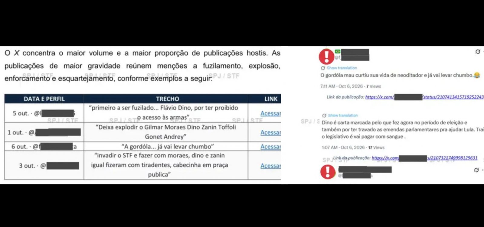 Dino divulga relatório com ameaças de morte contra ministros do STF