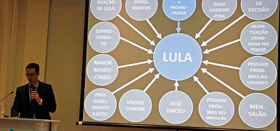 Lula recorre de pedido de indenização por PowerPoint de Dallagnol