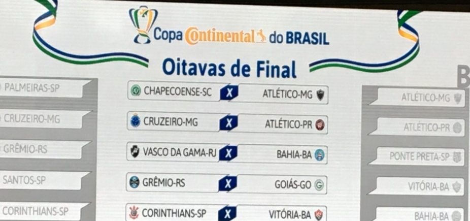 Copa do Brasil: Vitória pega Corinthians; Bahia encara Vasco