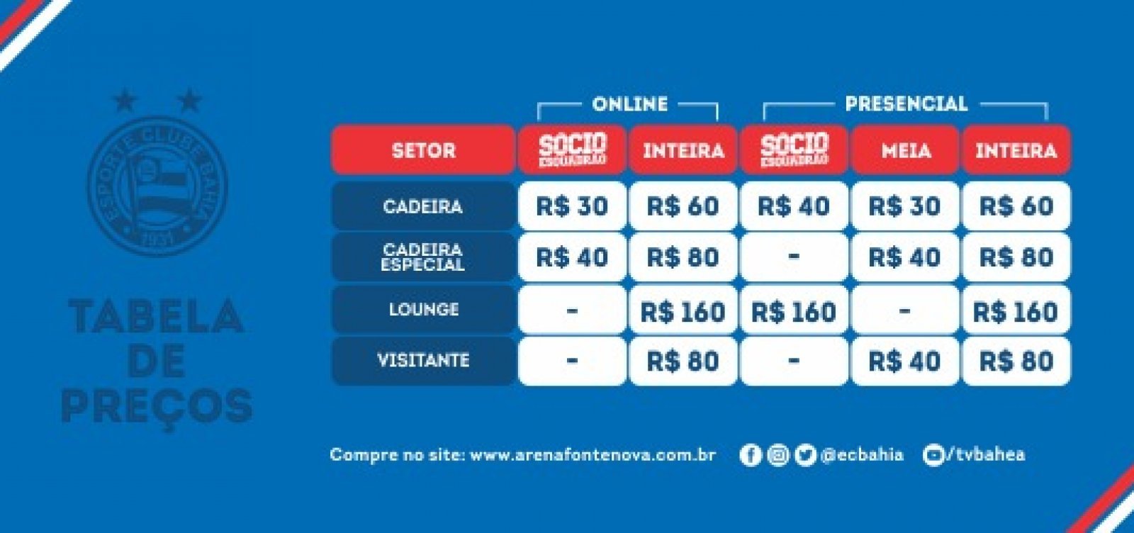Bahia inicia venda de ingressos para jogo contra a Chapecoense