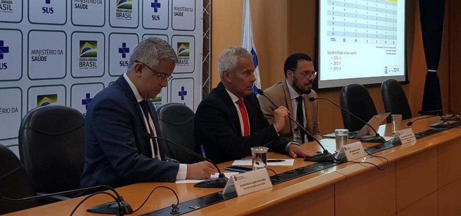 Brasil tem 12 casos suspeitos do novo coronavírus, diz Ministério da Saúde